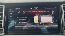 Skoda Kodiaq 1.5 TSI Sport Line 5dr DSG [7 Seat] Petrol Estate